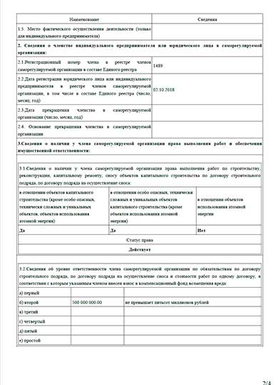 Допуск СРО 2023 ООО СтройБурКом страница №2